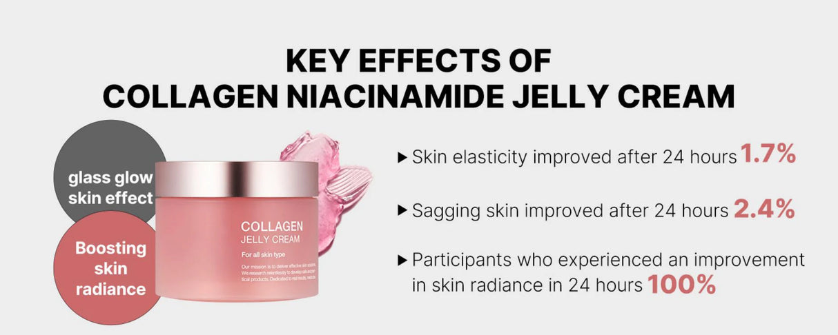 100g Jelly Face Cream Collagen Soft Nourishing Moisturize Face Shrinks Pores Remove Comedones And Face Toner Korean Skin Care
