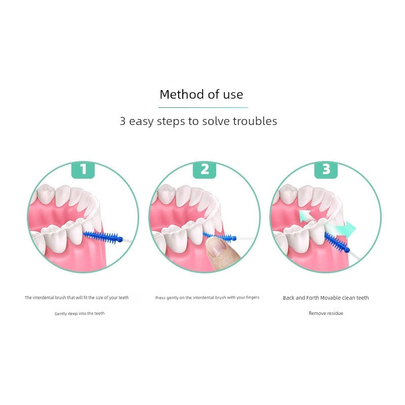 Silicone Toothpick Interdental Brush Stick Tooth Tip Fine Brush Gap Brush Pick Teeth Seam Handy Gadget Cleaning Correction Teeth Orthodontic Toothbrush