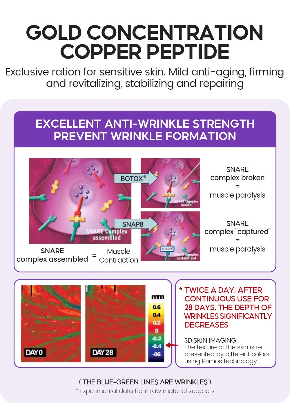 Retino Pro-xylane Ampoule serum Repairs Strengthens The Skin And Diminishes Fine Lines Face Beauty Skin Care 15pcs