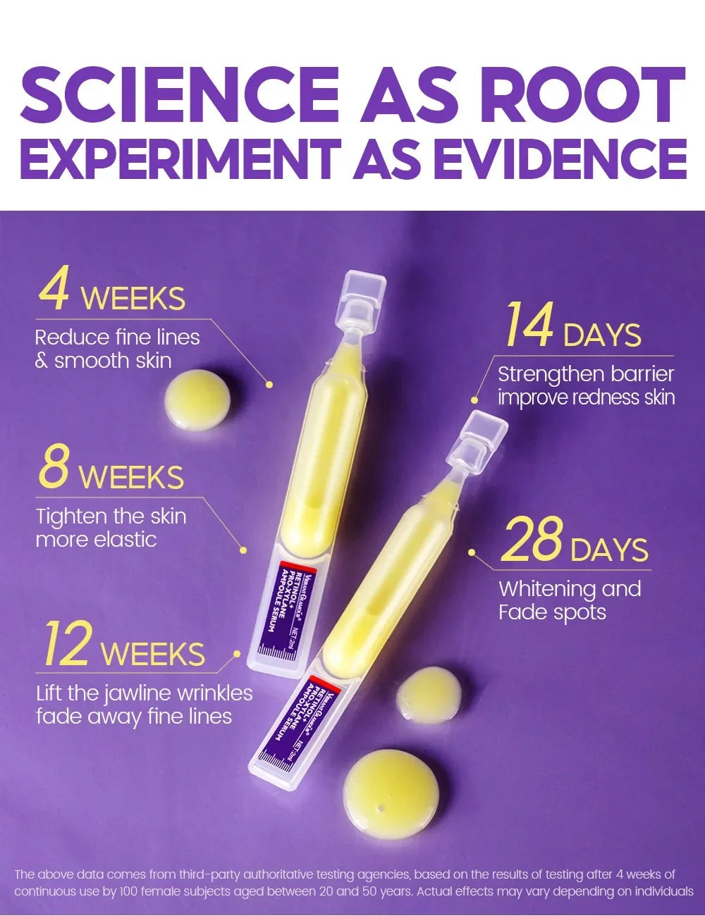 Retino Pro-xylane Ampoule serum Repairs Strengthens The Skin And Diminishes Fine Lines Face Beauty Skin Care 15pcs