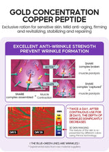 Retino Pro-xylane Ampoule serum  Repairs Strengthens The Skin And Diminishes Fine Lines Face Beauty Skin Care 15pcs