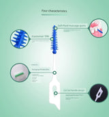 Silicone Toothpick Interdental Brush Stick Tooth Tip Fine Brush Gap Brush Pick Teeth Seam Handy Gadget Cleaning Correction Teeth Orthodontic Toothbrush