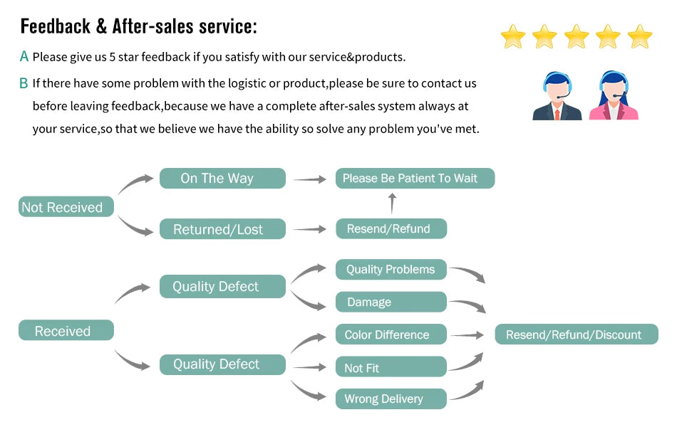 White Plastic Vase Dry Flower Arrangement Vase Hydroponic Bottle Irregular Aesthetic Vases Pots for Living Room Decor Craft