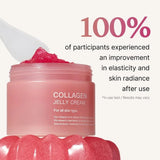 100g Jelly Face Cream Collagen Soft Nourishing Moisturize Face Shrinks Pores Remove Comedones And Face Toner Korean Skin Care