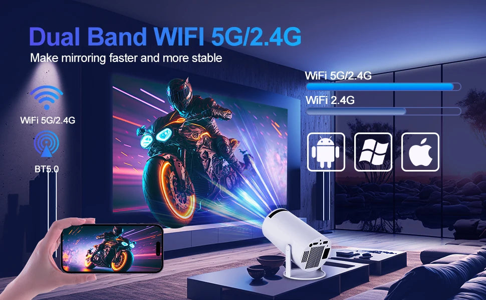 Magcubic HY300 Pro Projector 290ANSI Native 720P Wireless Screen Mirroring System Dual Band WiFi Hi-chip A3100 for Home Theater