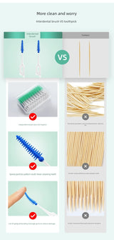 Silicone Toothpick Interdental Brush Stick Tooth Tip Fine Brush Gap Brush Pick Teeth Seam Handy Gadget Cleaning Correction Teeth Orthodontic Toothbrush